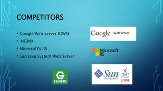 COMPETITORS
• Google Web server (GWS)
• NGINX
• Microsoft's IIS
• Sun Java System Web Server
 