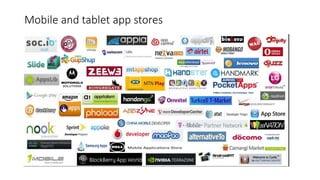 Mobile and tablet app stores
 
