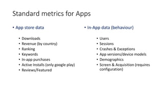 Standard metrics for Apps
• App store data
• Downloads
• Revenue (by country)
• Ranking
• Keywords
• In-app purchases
• Active Installs (only google play)
• Reviews/Featured
• In-App data (behaviour)
• Users
• Sessions
• Crashes & Exceptions
• App versions/device models
• Demographics
• Screen & Acquisition (requires
configuration)
 