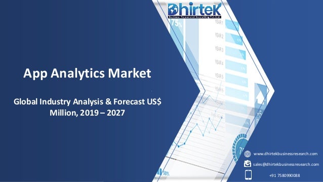 www.dhirtekbusinessresearch.com
sales@dhirtekbusinessresearch.com
+91 7580990088
App Analytics Market
Global Industry Analysis & Forecast US$
Million, 2019 – 2027
 