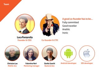 Team
Android developer iOS developer
Founder & CEO
Mobile dev Marketing manager Backend dev
Co-founder & CTO
A good co-founder has to be...
Fully committed
Good traveller
Analitic
Ironic