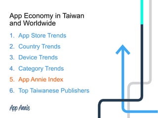 App Economy in Taiwan
and Worldwide
1.  App Store Trends
2.  Country Trends
3.  Device Trends
4.  Category Trends
5.  App Annie Index
6.  Top Taiwanese Publishers
 