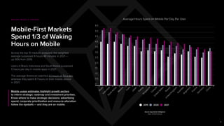 App annie state of mobile 2022 | PDF