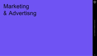 S
T
A
T
E
O
F
M
O
B
I
L
E
G
A
M
I
N
G
2
0
2
1
Marketing
& Advertisng
13
 