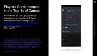S
T
A
T
E
O
F
M
O
B
I
L
E
G
A
M
I
N
G
2
0
2
1
"We combine different mechanics and we will naturally
expand this diversity in our games. And to do this we’re
looking at estimates for games across categories, so we’re
analyzing mid-core and hardcore games too. When you
can build engaging hybrid-genre games it’s also going to
make your user acquisition that much more efficient."
—Alexander Derkach, CMO at Playrix
Playrix's Gardenscapes
in the Top 1
% of Games
Heavy Focus on Live Ops, Continual
Improvement on Visuals, UX & Game
Mechanics, Efficient Scaling of UA
& Cross-Genre Market Analysis Cultivate
Continued Success Nearly 5 Years
After Launch
Gardenscapes' Mobile Performance Score of 94 ranks among
the top 1%of games worldwide with standout performance
in monetization and acquisition.
20
 