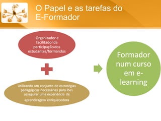 O Papel e as tarefas do  E-Formador 
