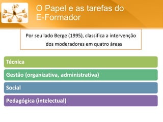 O Papel e as tarefas do  E-Formador Por seu lado Berge (1995), classifica a intervenção dos moderadores em quatro áreas 