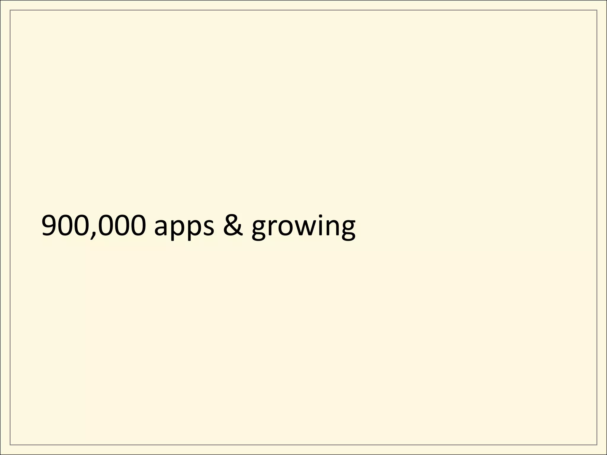 900,000 apps & growing
 