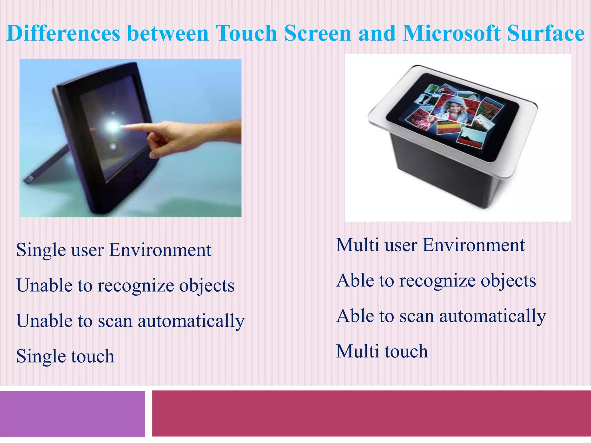 Differences between Touch Screen and Microsoft Surface

Single user Environment

Multi user Environment

Unable to recognize objects

Able to recognize objects

Unable to scan automatically

Able to scan automatically

Single touch

Multi touch

 