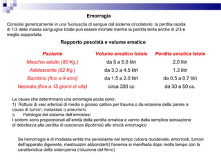 Emorragia
Consiste genericamente in una fuoriuscita di sangue dal sistema circolatorio; la perdita rapida
di 1/3 della massa sanguigna totale può essere mortale mentre la perdita lenta anche di 2/3 è
meglio sopportata.
Rapporto peso/età e volume ematico
Paziente Volume ematico totale Perdita ematica letale
Maschio adulto (80 Kg.) da 5 a 6.6 litri 2.0 litri
Adolescente (52 Kg.) da 3.3 a 4.5 litri 1.3 litri
Bambino (fino a 9 anni) da 1.5 a 2.0 litri da 0.5 a 0.7 litri
Neonato (fino a 15 giorni di vita) circa 300 cc da 30 a 50 cc.
Le cause che determinano una emorragia acuta sono:
1) Rottura di vasi arteriosi di medio e grosso calibro per trauma,o da erosione della parete a
causa di tumori, metastasi o aneurismi.
2) Patologie del sistema dell’emostasi
I sintomi sono proporzionati all’entità della perdita ematica e vanno dalla semplice sensazione
di debolezza alla perdita di coscienza (lipotimia) allo shock emorragico
Se l’emorragia è di modesta entità ma persistente nel tempo (ulcera duodenale, emorroidi, tumori
dell’apparato digerente, mestruazini abbondanti) l’anemia si manifesta dopo molto tempo con la
caratteristica della sideropenia (riduzione del ferro)
 