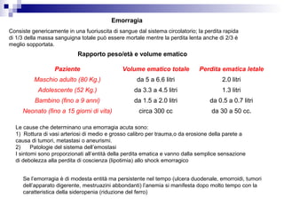 Emorragia
Consiste genericamente in una fuoriuscita di sangue dal sistema circolatorio; la perdita rapida
di 1/3 della massa sanguigna totale può essere mortale mentre la perdita lenta anche di 2/3 è
meglio sopportata.
Rapporto peso/età e volume ematico
Paziente Volume ematico totale Perdita ematica letale
Maschio adulto (80 Kg.) da 5 a 6.6 litri 2.0 litri
Adolescente (52 Kg.) da 3.3 a 4.5 litri 1.3 litri
Bambino (fino a 9 anni) da 1.5 a 2.0 litri da 0.5 a 0.7 litri
Neonato (fino a 15 giorni di vita) circa 300 cc da 30 a 50 cc.
Le cause che determinano una emorragia acuta sono:
1) Rottura di vasi arteriosi di medio e grosso calibro per trauma,o da erosione della parete a
causa di tumori, metastasi o aneurismi.
2) Patologie del sistema dell’emostasi
I sintomi sono proporzionati all’entità della perdita ematica e vanno dalla semplice sensazione
di debolezza alla perdita di coscienza (lipotimia) allo shock emorragico
Se l’emorragia è di modesta entità ma persistente nel tempo (ulcera duodenale, emorroidi, tumori
dell’apparato digerente, mestruazini abbondanti) l’anemia si manifesta dopo molto tempo con la
caratteristica della sideropenia (riduzione del ferro)
 