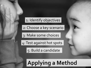 App Arch Guide (Dons)