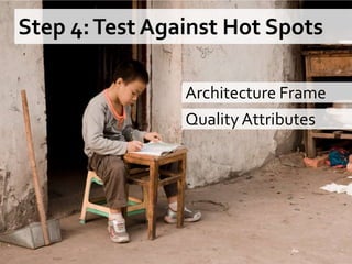 App Arch Guide (Dons)