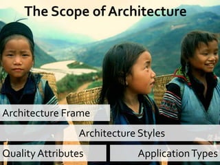 App Arch Guide (Dons)