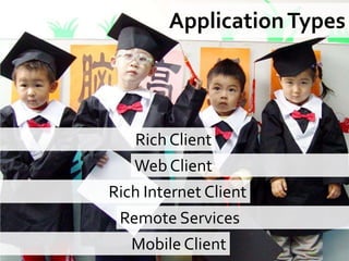 App Arch Guide (Dons)