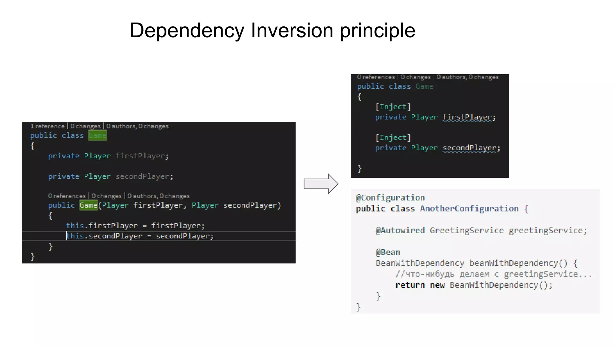 Dependency Inversion principle