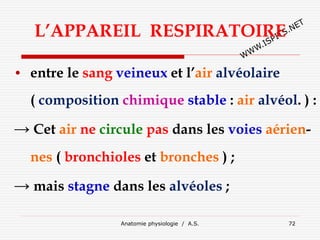 L’APPAREIL RESPIRATOIRE
• entre le sang veineux et l’air alvéolaire
( composition chimique stable : air alvéol. ) :
→ Cet air ne circule pas dans les voies aérien-
nes ( bronchioles et bronches ) ;
→ mais stagne dans les alvéoles ;
Anatomie physiologie / A.S. 72
 