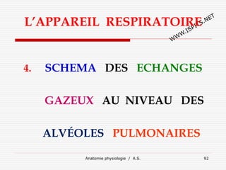Anatomie physiologie / A.S. 92
L’APPAREIL RESPIRATOIRE
4. SCHEMA DES ECHANGES
GAZEUX AU NIVEAU DES
ALVÉOLES PULMONAIRES
 