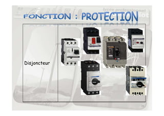 14
Disjoncteur
 