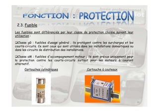 2.3. Fusible
Les fusibles sont différenciés par leur classe de protection choisie suivant leur
utilisation :
Classe gG : fusibles d’usage général ; ils protègent contre les surcharges et les
courts-circuits. Ce sont ceux qui sont utilisés dans les installations domestiques ou
dans les circuits de distribution des installations.
Classe aM : fusibles d'accompagnement moteur ; ils sont prévus uniquement pour
24
Classe aM : fusibles d'accompagnement moteur ; ils sont prévus uniquement pour
la protection contre les courts-circuits surtout pour les moteurs à courant
alternatif.
Cartouches cylindriques Cartouche à couteaux
 