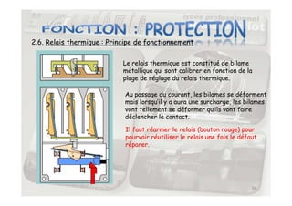 2.6. Relais thermique : Principe de fonctionnement
Le relais thermique est constitué de bilame
métallique qui sont calibrer en fonction de la
plage de réglage du relais thermique.
Au passage du courant, les bilames se déforment
mais lorsqu’il y a aura une surcharge, les bilames
36
mais lorsqu’il y a aura une surcharge, les bilames
vont tellement se déformer qu’ils vont faire
déclencher le contact.
Il faut réarmer le relais (bouton rouge) pour
pourvoir réutiliser le relais une fois le défaut
réparer.
 