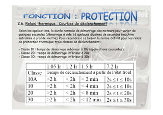 2.6. Relais thermique : Courbes de déclenchement
Selon les applications, la durée normale de démarrage des moteurs peut varier de
quelques secondes (démarrage à vide ) à quelques dizaines de secondes (machine
entraînée à grande inertie). Pour répondre à ce besoin la norme définit pour les relais
de protection thermique trois classes de déclenchement :
- Classe 10 : temps de démarrage inférieur à 10s (applications courantes).
- Classe 20 : temps de démarrage inférieur à 20s
- Classe 30 : temps de démarrage inférieur à 30s
38
- Classe 30 : temps de démarrage inférieur à 30s
 