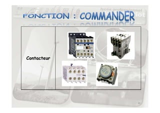 Contacteur
40
Contacteur
 