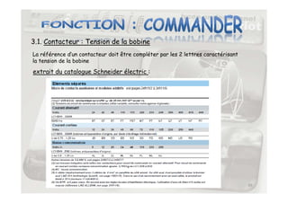 3.1. Contacteur : Tension de la bobine
La référence d’un contacteur doit être compléter par les 2 lettres caractérisant
la tension de la bobine
extrait du catalogue Schneider électric :
45
 