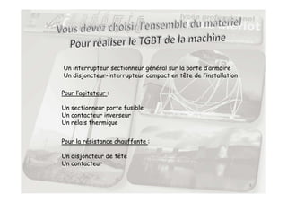 Un interrupteur sectionneur général sur la porte d’armoire
Un disjoncteur-interrupteur compact en tête de l’installation
Pour l’agitateur :
5
Un sectionneur porte fusible
Un contacteur inverseur
Un relais thermique
Pour la résistance chauffante :
Un disjoncteur de tête
Un contacteur
 