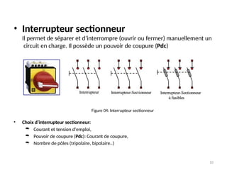 • Interrupteur sectionneur
Il permet de séparer et d’interrompre (ouvrir ou fermer) manuellement un
circuit en charge. Il possède un pouvoir de coupure (Pdc)
• Choix d’interrupteur sectionneur:



Courant et tension d'emploi,
Pouvoir de coupure (Pdc): Courant de coupure,
Nombre de pôles (tripolaire, bipolaire..)
Figure 04: Interrupteur sectionneur
10
 
