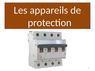 Les appareils de
protection
11
 