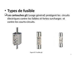 • Types de fusible
Les cartouches gG (usage général) protègent les circuits
électriques contre les faibles et fortes surcharges et
contre les courts-circuits.
Figure 07: Fusible gG
15
 