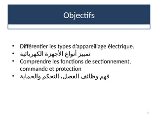 Objectifs
2
• Différentier les types d’appareillage électrique.
• ‫الكهربائية‬ ‫األجهزة‬ ‫أنواع‬ ‫تمييز‬
• Comprendre les fonctions de sectionnement,
commande et protection
• ‫والحماية‬ ‫التحكم‬ ،‫الفصل‬ ‫وظائف‬ ‫فهم‬
 
