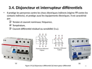 3.4. Disjoncteur et interrupteur différentiels
• Il protège les personnes contre les chocs électriques indirects (régime TT contre les
contacts indirects), et protège aussi les équipements électriques. Il est caractérisé
par:
 Tension et courant nominaux; fréquence,
 Température,
 Courant différentiel résiduel ou sensibilité (IΔn).
30
Figure 19:(a) Disjoncteur différentiel (b) Interrupteur différentiel
(a) (b)
 