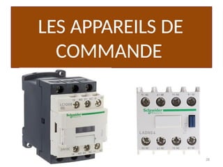 LES APPAREILS DE
COMMANDE
28
 