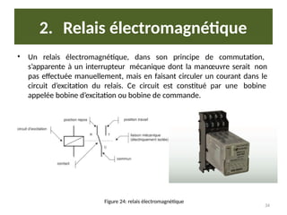 2. Relais électromagnétique
• Un relais électromagnétique, dans son principe de commutation,
s’apparente à un interrupteur mécanique dont la manœuvre serait non
pas effectuée manuellement, mais en faisant circuler un courant dans le
circuit d’excitation du relais. Ce circuit est constitué par une bobine
appelée bobine d’excitation ou bobine de commande.
Figure 24: relais électromagnétique
34
 