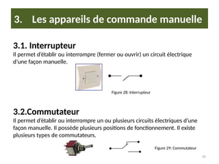 3.1. Interrupteur
Il permet d’établir ou interrompre (fermer ou ouvrir) un circuit électrique
d’une façon manuelle.
3. Les appareils de commande manuelle
45
Figure 28: Interrupteur
3.2.Commutateur
Il permet d’établir ou interrompre un ou plusieurs circuits électriques d’une
façon manuelle. Il possède plusieurs positions de fonctionnement. Il existe
plusieurs types de commutateurs.
Figure 29: Commutateur
 