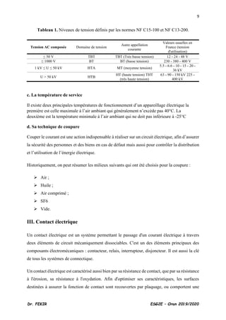 9
Dr. FEKIR ESG2E – Oran 2019/2020
Tableau 1. Niveaux de tension définis par les normes NF C15-100 et NF C13-200.
Tension AC composée Domaine de tension
Autre appellation
courante
Valeurs usuelles en
France (tension
d'utilisation)
≤ 50 V TBT TBT (Très basse tension) 12 - 24 - 48 V
≤ 1000 V BT BT (basse tension) 230 - 380 - 400 V
1 kV ≤ U ≤ 50 kV HTA MT (moyenne tension)
5.5 - 6.6 - 10 - 15 - 20 -
36 kV
U > 50 kV HTB
HT (haute tension) THT
(très haute tension)
63 - 90 - 150 kV 225 -
400 kV
c. La température de service
Il existe deux principales températures de fonctionnement d’un appareillage électrique la
première est celle maximale à l’air ambiant qui généralement n’excède pas 40°C. La
deuxième est la température minimale à l’air ambiant qui ne doit pas inférieure à -25°C
d. Sa technique de coupure
Couper le courant est une action indispensable à réaliser sur un circuit électrique, afin d’assurer
la sécurité des personnes et des biens en cas de défaut mais aussi pour contrôler la distribution
et l’utilisation de l’énergie électrique.
Historiquement, on peut résumer les milieux suivants qui ont été choisis pour la coupure :
➢ Air ;
➢ Huile ;
➢ Air comprimé ;
➢ SF6
➢ Vide.
III. Contact électrique
Un contact électrique est un système permettant le passage d'un courant électrique à travers
deux éléments de circuit mécaniquement dissociables. C'est un des éléments principaux des
composants électromécaniques : contacteur, relais, interrupteur, disjoncteur. Il est aussi la clé
de tous les systèmes de connectique.
Un contact électrique est caractérisé aussi bien par sa résistance de contact, que par sa résistance
à l'érosion, sa résistance à l'oxydation. Afin d'optimiser ses caractéristiques, les surfaces
destinées à assurer la fonction de contact sont recouvertes par plaquage, ou comportent une
 