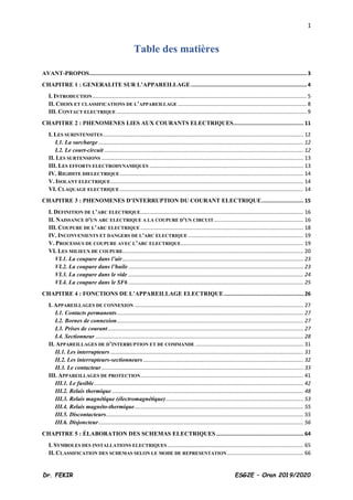 1
Dr. FEKIR ESG2E – Oran 2019/2020
Table des matières
AVANT-PROPOS...........................................................................................................................................3
CHAPITRE 1 : GENERALITE SUR L’APPAREILLAGE ..........................................................................4
I. INTRODUCTION............................................................................................................................................... 5
II. CHOIX ET CLASSIFICATIONS DE L’APPAREILLAGE ...................................................................................... 8
III. CONTACT ELECTRIQUE ............................................................................................................................... 9
CHAPITRE 2 : PHENOMENES LIES AUX COURANTS ELECTRIQUES............................................. 11
I. LES SURINTENSITES...................................................................................................................................... 12
I.1. La surcharge ......................................................................................................................................... 12
I.2. Le court-circuit ..................................................................................................................................... 12
II. LES SURTENSIONS ....................................................................................................................................... 13
III. LES EFFORTS ELECTRODYNAMIQUES ....................................................................................................... 13
IV. RIGIDITE DIELECTRIQUE........................................................................................................................... 14
V. ISOLANT ELECTRIQUE................................................................................................................................. 14
VI. CLAQUAGE ELECTRIQUE........................................................................................................................... 14
CHAPITRE 3 : PHENOMENES D’INTERRUPTION DU COURANT ELECTRIQUE........................... 15
I. DEFINITION DE L’ARC ELECTRIQUE............................................................................................................. 16
II. NAISSANCE D'UN ARC ELECTRIQUE A LA COUPURE D'UN CIRCUIT............................................................ 16
III. COUPURE DE L’ARC ELECTRIQUE ............................................................................................................. 18
IV. INCONVENIENTS ET DANGERS DE L'ARC ELECTRIQUE ............................................................................. 19
V. PROCESSUS DE COUPURE AVEC L’ARC ELECTRIQUE.................................................................................. 19
VI. LES MILIEUX DE COUPURE......................................................................................................................... 20
VI.1. La coupure dans l’air......................................................................................................................... 23
VI.2. La coupure dans l’huile ..................................................................................................................... 23
VI.3. La coupure dans le vide ..................................................................................................................... 24
VI.4. La coupure dans le SF6 ..................................................................................................................... 25
CHAPITRE 4 : FONCTIONS DE L’APPAREILLAGE ELECTRIQUE................................................... 26
I. APPAREILLAGES DE CONNEXION ................................................................................................................. 27
I.1. Contacts permanents............................................................................................................................. 27
I.2. Bornes de connexion............................................................................................................................. 27
I.3. Prises de courant................................................................................................................................... 27
I.4. Sectionneur ........................................................................................................................................... 28
II. APPAREILLAGES DE D’INTERRUPTION ET DE COMMANDE ........................................................................ 31
II.1. Les interrupteurs ................................................................................................................................. 31
II.2. Les interrupteurs-sectionneurs ........................................................................................................... 32
II.3. Le contacteur....................................................................................................................................... 33
III. APPAREILLAGES DE PROTECTION............................................................................................................. 41
III.1. Le fusible............................................................................................................................................ 42
III.2. Relais thermique ................................................................................................................................ 48
III.3. Relais magnétique (électromagnétique)............................................................................................ 53
III.4. Relais magnéto-thermique................................................................................................................. 55
III.5. Discontacteurs.................................................................................................................................... 55
III.6. Disjoncteur......................................................................................................................................... 56
CHAPITRE 5 : ÉLABORATION DES SCHEMAS ELECTRIQUES........................................................ 64
I. SYMBOLES DES INSTALLATIONS ELECTRIQUES........................................................................................... 65
II. CLASSIFICATION DES SCHEMAS SELON LE MODE DE REPRESENTATION ................................................... 66
 