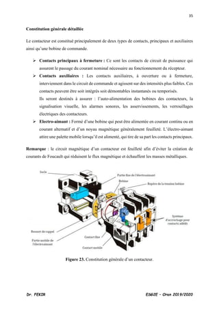 35
Dr. FEKIR ESG2E – Oran 2019/2020
Constitution générale détaillée
Le contacteur est constitué principalement de deux types de contacts, principaux et auxiliaires
ainsi qu’une bobine de commande.
➢ Contacts principaux à fermeture : Ce sont les contacts de circuit de puissance qui
assurent le passage du courant nominal nécessaire au fonctionnement du récepteur.
➢ Contacts auxiliaires : Les contacts auxiliaires, à ouverture ou à fermeture,
interviennent dans le circuit de commande et agissent sur des intensités plus faibles. Ces
contacts peuvent être soit intégrés soit démontables instantanés ou temporisés.
Ils seront destinés à assurer : l’auto-alimentation des bobines des contacteurs, la
signalisation visuelle, les alarmes sonores, les asservissements, les verrouillages
électriques des contacteurs.
➢ Electro-aimant : Formé d’une bobine qui peut être alimentée en courant continu ou en
courant alternatif et d’un noyau magnétique généralement feuilleté. L’électro-aimant
attire une palette mobile lorsqu’il est alimenté, qui tire de sa part les contacts principaux.
Remarque : le circuit magnétique d’un contacteur est feuilleté afin d’éviter la création de
courants de Foucault qui réduisent le flux magnétique et échauffent les masses métalliques.
Figure 23. Constitution générale d’un contacteur.
 