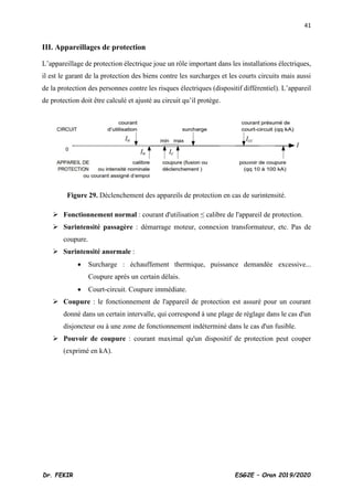 41
Dr. FEKIR ESG2E – Oran 2019/2020
III. Appareillages de protection
L’appareillage de protection électrique joue un rôle important dans les installations électriques,
il est le garant de la protection des biens contre les surcharges et les courts circuits mais aussi
de la protection des personnes contre les risques électriques (dispositif différentiel). L’appareil
de protection doit être calculé et ajusté au circuit qu’il protège.
Figure 29. Déclenchement des appareils de protection en cas de surintensité.
➢ Fonctionnement normal : courant d'utilisation ≤ calibre de l'appareil de protection.
➢ Surintensité passagère : démarrage moteur, connexion transformateur, etc. Pas de
coupure.
➢ Surintensité anormale :
• Surcharge : échauffement thermique, puissance demandée excessive...
Coupure après un certain délais.
• Court-circuit. Coupure immédiate.
➢ Coupure : le fonctionnement de l'appareil de protection est assuré pour un courant
donné dans un certain intervalle, qui correspond à une plage de réglage dans le cas d'un
disjoncteur ou à une zone de fonctionnement indéterminé dans le cas d'un fusible.
➢ Pouvoir de coupure : courant maximal qu'un dispositif de protection peut couper
(exprimé en kA).
 