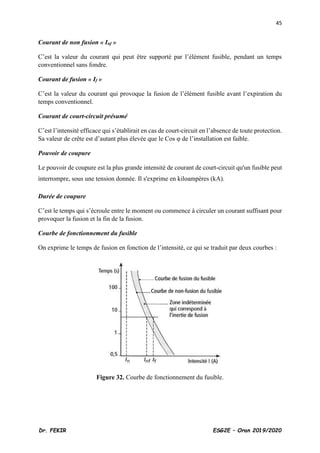 45
Dr. FEKIR ESG2E – Oran 2019/2020
Courant de non fusion « Inf »
C’est la valeur du courant qui peut être supporté par l’élément fusible, pendant un temps
conventionnel sans fondre.
Courant de fusion « If »
C’est la valeur du courant qui provoque la fusion de l’élément fusible avant l’expiration du
temps conventionnel.
Courant de court-circuit présumé
C’est l’intensité efficace qui s’établirait en cas de court-circuit en l’absence de toute protection.
Sa valeur de crête est d’autant plus élevée que le Cos φ de l’installation est faible.
Pouvoir de coupure
Le pouvoir de coupure est la plus grande intensité de courant de court-circuit qu'un fusible peut
interrompre, sous une tension donnée. Il s'exprime en kiloampères (kA).
Durée de coupure
C’est le temps qui s’écroule entre le moment ou commence à circuler un courant suffisant pour
provoquer la fusion et la fin de la fusion.
Courbe de fonctionnement du fusible
On exprime le temps de fusion en fonction de l’intensité, ce qui se traduit par deux courbes :
Figure 32. Courbe de fonctionnement du fusible.
 