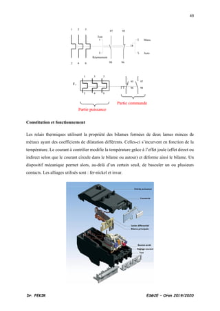 49
Dr. FEKIR ESG2E – Oran 2019/2020
Constitution et fonctionnement
Les relais thermiques utilisent la propriété des bilames formées de deux lames minces de
métaux ayant des coefficients de dilatation différents. Celles-ci s’incurvent en fonction de la
température. Le courant à contrôler modifie la température grâce à l’effet joule (effet direct ou
indirect selon que le courant circule dans le bilame ou autour) et déforme ainsi le bilame. Un
dispositif mécanique permet alors, au-delà d’un certain seuil, de basculer un ou plusieurs
contacts. Les alliages utilisés sont : fer-nickel et invar.
 