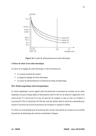 53
Dr. FEKIR ESG2E – Oran 2019/2020
Figure 34. Courbe de déclenchement du relais thermique.
Critères de choix d’un relais thermique
Le choix et le réglage du relais thermique se fait en fonction de :
✓ Le courant nominal du moteur
✓ La plage de réglage du relais thermique
✓ La classe de déclenchement en fonction du temps de démarrage
III.3. Relais magnétique (électromagnétique)
Le relais magnétique, encore appelé relais de protection à maximum de courant, est un relais
unipolaire (un pour chaque phase d’alimentation) dont le rôle est de détecter l’apparition d’un
court-circuit. Il s’ensuit qu’il n’a pas de pouvoir de coupure et que ce sont ses contacts à
ouverture (91-92) et à fermeture (93-94) qui vont être utilisés dans le circuit de commande pour
assurer l’ouverture du circuit de puissance du récepteur et signaler le défaut.
Ce relais est recommandé pour la protection des circuits sans pointe de courant ou au contrôle
des pointes de démarrage des moteurs asynchrones à bagues.
 