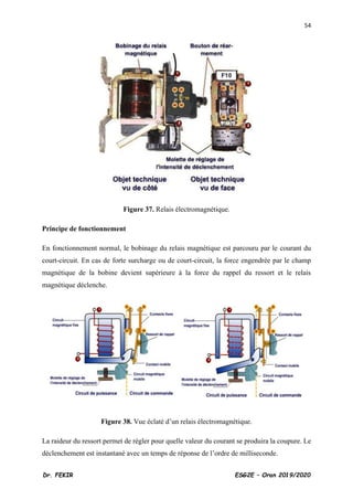 54
Dr. FEKIR ESG2E – Oran 2019/2020
Figure 37. Relais électromagnétique.
Principe de fonctionnement
En fonctionnement normal, le bobinage du relais magnétique est parcouru par le courant du
court-circuit. En cas de forte surcharge ou de court-circuit, la force engendrée par le champ
magnétique de la bobine devient supérieure à la force du rappel du ressort et le relais
magnétique déclenche.
Figure 38. Vue éclaté d’un relais électromagnétique.
La raideur du ressort permet de régler pour quelle valeur du courant se produira la coupure. Le
déclenchement est instantané avec un temps de réponse de l’ordre de milliseconde.
 