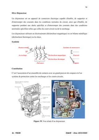 56
Dr. FEKIR ESG2E – Oran 2019/2020
III.6. Disjoncteur
Un disjoncteur est un appareil de connexion électrique capable d'établir, de supporter et
d'interrompre des courants dans les conditions normales du circuit, ainsi que d'établir, de
supporter pendant une durée spécifiée et d'interrompre des courants dans des conditions
anormales spécifiées telles que celles du court-circuit ou de la surcharge.
Les disjoncteurs utilisent un électroaimant (déclencheur magnétique) ou un bilame métallique
(déclencheur thermique) ou les deux.
Symbole
Constitution
C’est l’association d’un ensemble de contacts avec un grand pouvoir de coupure et d’un
système de protection contre les surcharges et les courts-circuits.
Figure 39. Vue éclaté d’un disjoncteur.
 