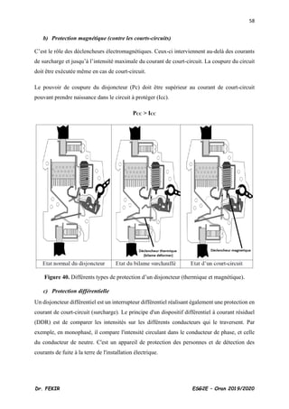58
Dr. FEKIR ESG2E – Oran 2019/2020
b) Protection magnétique (contre les courts-circuits)
C’est le rôle des déclencheurs électromagnétiques. Ceux-ci interviennent au-delà des courants
de surcharge et jusqu’à l’intensité maximale du courant de court-circuit. La coupure du circuit
doit être exécutée même en cas de court-circuit.
Le pouvoir de coupure du disjoncteur (Pc) doit être supérieur au courant de court-circuit
pouvant prendre naissance dans le circuit à protéger (Icc).
PCC > ICC
Figure 40. Différents types de protection d’un disjoncteur (thermique et magnétique).
c) Protection différentielle
Un disjoncteur différentiel est un interrupteur différentiel réalisant également une protection en
courant de court-circuit (surcharge). Le principe d'un dispositif différentiel à courant résiduel
(DDR) est de comparer les intensités sur les différents conducteurs qui le traversent. Par
exemple, en monophasé, il compare l'intensité circulant dans le conducteur de phase, et celle
du conducteur de neutre. C'est un appareil de protection des personnes et de détection des
courants de fuite à la terre de l'installation électrique.
 