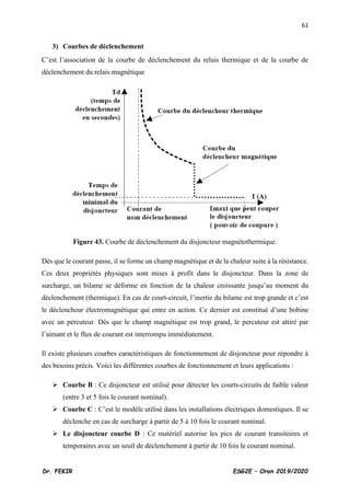 61
Dr. FEKIR ESG2E – Oran 2019/2020
3) Courbes de déclenchement
C’est l’association de la courbe de déclenchement du relais thermique et de la courbe de
déclenchement du relais magnétique
Figure 43. Courbe de déclenchement du disjoncteur magnétothermique.
Dès que le courant passe, il se forme un champ magnétique et de la chaleur suite à la résistance.
Ces deux propriétés physiques sont mises à profit dans le disjoncteur. Dans la zone de
surcharge, un bilame se déforme en fonction de la chaleur croissante jusqu’au moment du
déclenchement (thermique). En cas de court-circuit, l’inertie du bilame est trop grande et c’est
le déclencheur électromagnétique qui entre en action. Ce dernier est constitué d’une bobine
avec un percuteur. Dès que le champ magnétique est trop grand, le percuteur est attiré par
l’aimant et le flux de courant est interrompu immédiatement.
Il existe plusieurs courbes caractéristiques de fonctionnement de disjoncteur pour répondre à
des besoins précis. Voici les différentes courbes de fonctionnement et leurs applications :
➢ Courbe B : Ce disjoncteur est utilisé pour détecter les courts-circuits de faible valeur
(entre 3 et 5 fois le courant nominal).
➢ Courbe C : C’est le modèle utilisé dans les installations électriques domestiques. Il se
déclenche en cas de surcharge à partir de 5 à 10 fois le courant nominal.
➢ Le disjoncteur courbe D : Ce matériel autorise les pics de courant transitoires et
temporaires avec un seuil de déclenchement à partir de 10 fois le courant nominal.
 