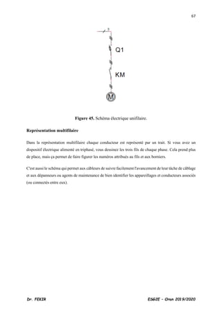 67
Dr. FEKIR ESG2E – Oran 2019/2020
Figure 45. Schéma électrique unifilaire.
Représentation multifilaire
Dans la représentation multifilaire chaque conducteur est représenté par un trait. Si vous avez un
dispositif électrique alimenté en triphasé, vous dessinez les trois fils de chaque phase. Cela prend plus
de place, mais ça permet de faire figurer les numéros attribués au fils et aux borniers.
C'est aussi le schéma qui permet aux câbleurs de suivre facilement l'avancement de leur tâche de câblage
et aux dépanneurs ou agents de maintenance de bien identifier les appareillages et conducteurs associés
(ou connectés entre eux).
 