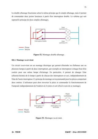71
Dr. FEKIR ESG2E – Oran 2019/2020
Le double allumage fonctionne selon le même principe que le simple allumage, mais il permet
de commander deux points lumineux à partir d'un interrupteur double. Le schéma qui suit
reprend le principe de deux simples allumages.
Figure 52. Montages double allumage.
III.3. Montage va-et-vient
Un circuit va-et-vient est un montage électrique qui permet d'éteindre ou d'allumer une ou
plusieurs lampes à partir de deux interrupteurs, par exemple un interrupteur à chaque bout d'un
couloir pour une même lampe d'éclairage. En particulier, il permet de changer l'état
(allumée/éteinte) de la lampe à partir de chacun des interrupteurs et ceci, indépendamment de
l'état de l'autre interrupteur. Ce principe de montage est recommandé pour les pièces comportant
deux entrées. L'utilisateur peut alors traverser la pièce et commander le fonctionnement de
l'ampoule indépendamment de l'endroit où il rentre et sort (d'où le nom de ce montage).
Figure 53. Montages va-et-vient.
 